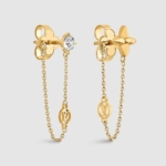 Louis Vuitton Women Petit Louis Earrings